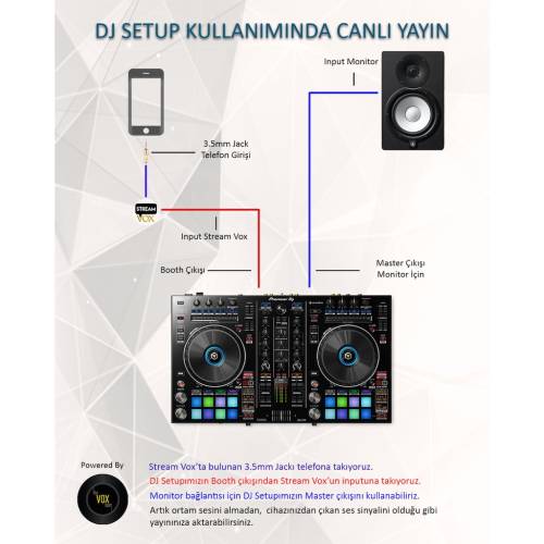 M1 Canlı Yayın Sinyal Kablosu - 5