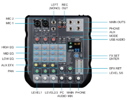MX4.2