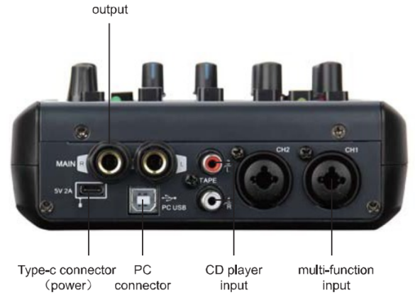 MX6.2 - 1
