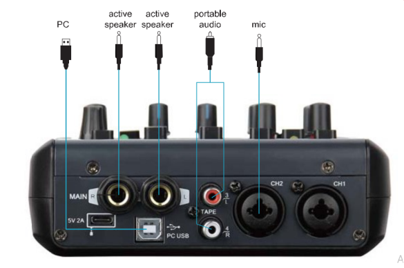 MX6.2 - 2
