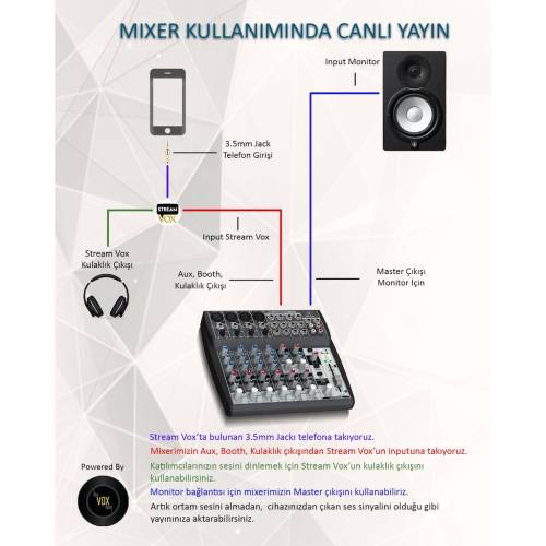M1 G Canlı Yayın Sinyal Kablosu - Gain Ayarlı - 3
