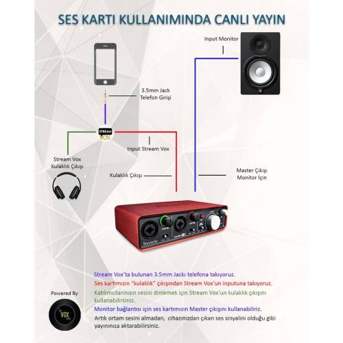 M1 G Canlı Yayın Sinyal Kablosu - Gain Ayarlı - 4